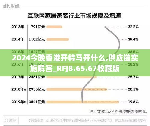 2024今晚香港开特马开什么,供应链实施解答_RFJ8.65.67收藏版