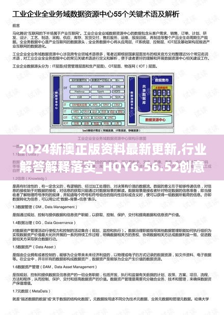 2024新澳正版资料最新更新,行业解答解释落实_HQY6.56.52创意设计版