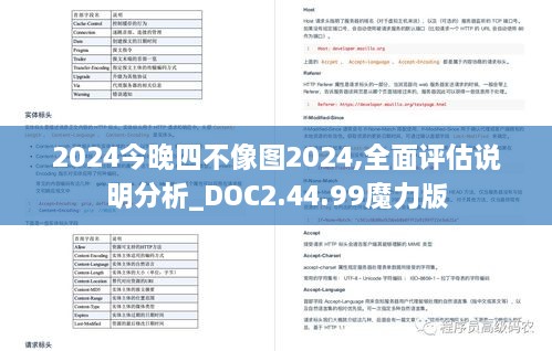 2024今晚四不像图2024,全面评估说明分析_DOC2.44.99魔力版