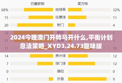 2024今晚澳门开特马开什么,平衡计划息法策略_XYD3.24.73趣味版