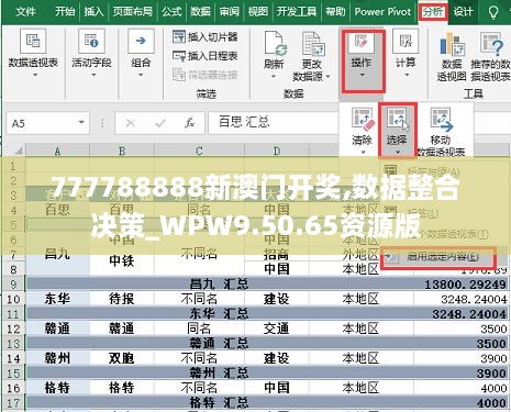 777788888新澳门开奖,数据整合决策_WPW9.50.65资源版