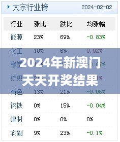 2024年新澳门天天开奖结果,数据设计支持计划_KFQ5.16.62养生版