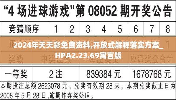 2024年天天彩免费资料,开放式解释落实方案_HPA2.23.69寓言版