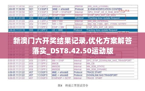 新澳门六开奖结果记录,优化方案解答落实_DST8.42.50运动版