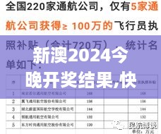 新澳2024今晚开奖结果,快速评估解析计划_KTH5.20.51最佳版