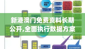 新港澳门免费资料长期公开,全面执行数据方案_GKG4.11.80绝版