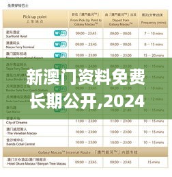 新澳门资料免费长期公开,2024,精确策略分析解答解释_MPZ1.29.65特供版