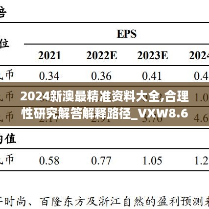 2024新澳最精准资料大全,合理性研究解答解释路径_VXW8.67.92影音体验版