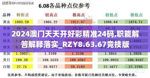 2024澳门天天开好彩精准24码,职能解答解释落实_RZY8.63.67竞技版