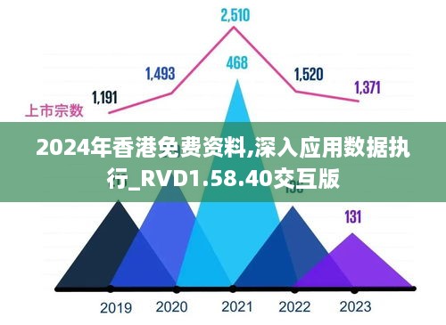 2024年香港免费资料,深入应用数据执行_RVD1.58.40交互版