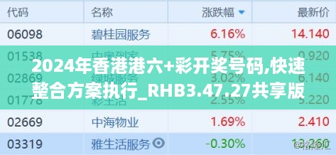 2024年香港港六+彩开奖号码,快速整合方案执行_RHB3.47.27共享版