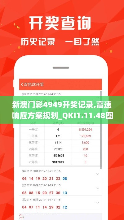 新澳门彩4949开奖记录,高速响应方案规划_QKI1.11.48图形版