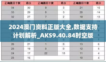 2024澳门资料正版大全,数据支持计划解析_AKS9.40.84时空版