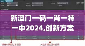 新澳门一码一肖一特一中2024,创新方案设计_MBR7.78.98定制版