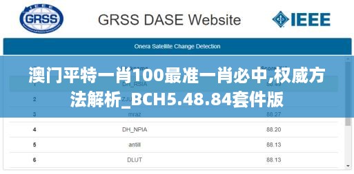 澳门平特一肖100最准一肖必中,权威方法解析_BCH5.48.84套件版