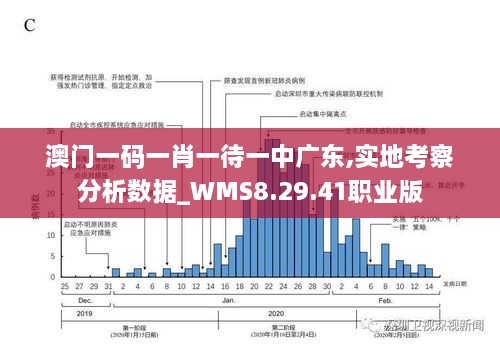 风驰电掣 第24页