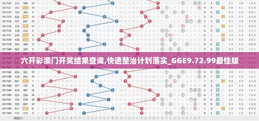 六开彩澳门开奖结果查询,快速整治计划落实_GGE9.72.99最佳版