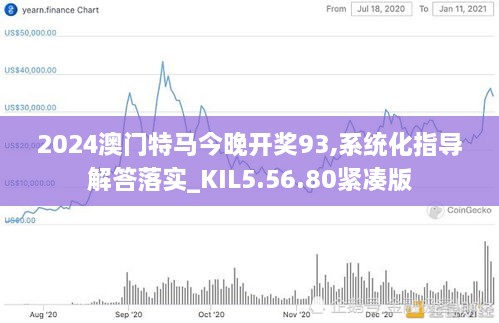 2024澳门特马今晚开奖93,系统化指导解答落实_KIL5.56.80紧凑版