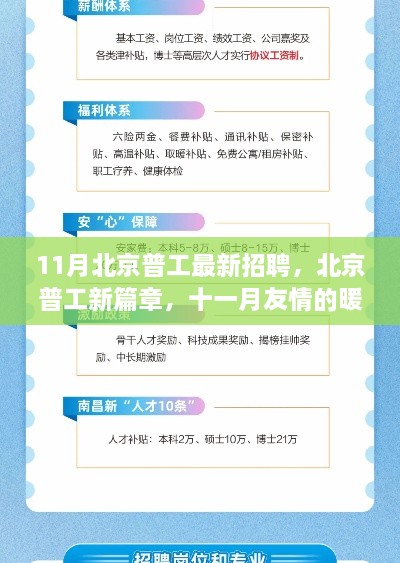 北京普工最新招聘启事，十一月友情暖阳下的新篇章