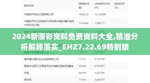 2024新澳彩资料免费资料大全,精准分析解释落实_EHZ7.22.69特别版