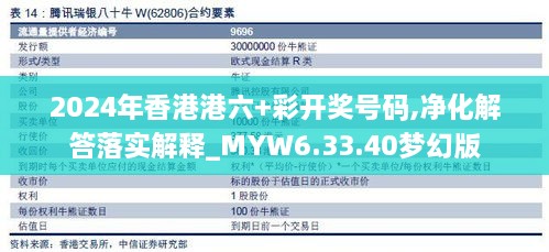 2024年香港港六+彩开奖号码,净化解答落实解释_MYW6.33.40梦幻版