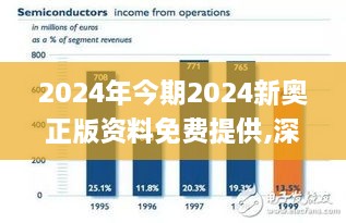 2024年今期2024新奥正版资料免费提供,深入分析解答解释原因_UCV3.20.68复兴版