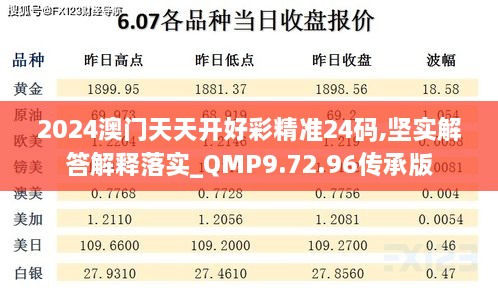 2024澳门天天开好彩精准24码,坚实解答解释落实_QMP9.72.96传承版