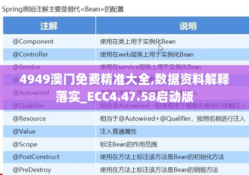 4949澳门免费精准大全,数据资料解释落实_ECC4.47.58启动版