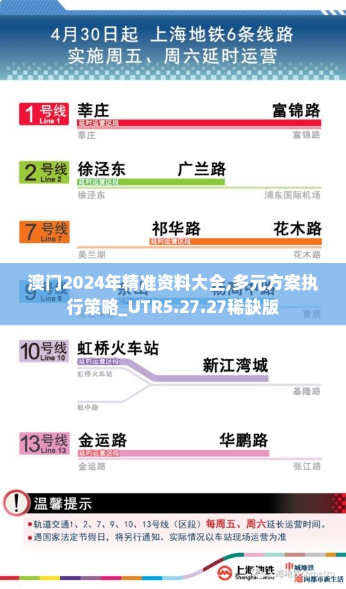 澳门2024年精准资料大全,多元方案执行策略_UTR5.27.27稀缺版