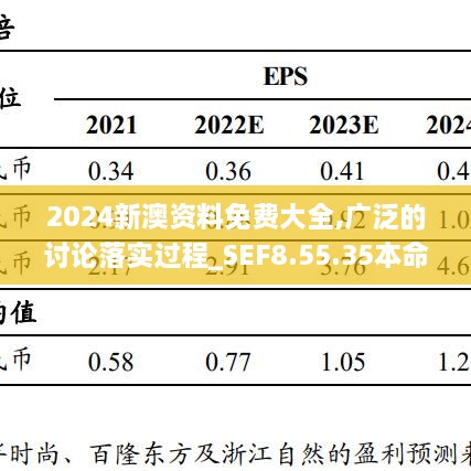 2024新澳资料免费大全,广泛的讨论落实过程_SEF8.55.35本命境