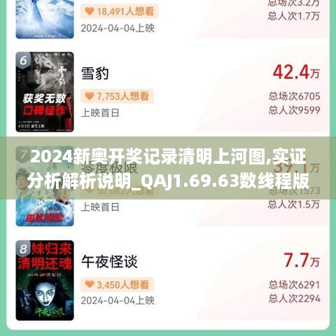 2024新奥开奖记录清明上河图,实证分析解析说明_QAJ1.69.63数线程版