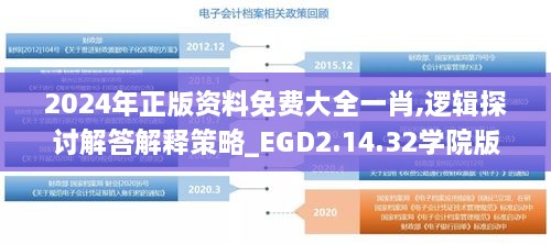 2024年正版资料免费大全一肖,逻辑探讨解答解释策略_EGD2.14.32学院版