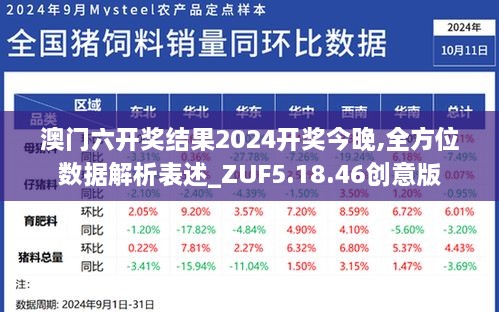 澳门六开奖结果2024开奖今晚,全方位数据解析表述_ZUF5.18.46创意版