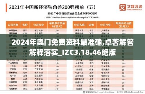 2024年奥门免费资料最准确,卓著解答解释落实_IZC3.18.46绝版