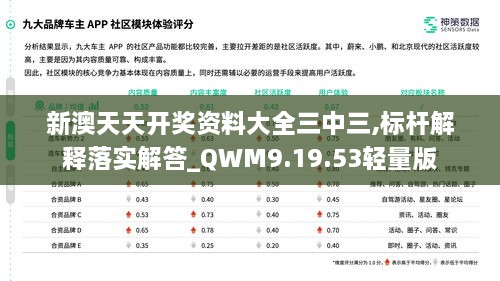 新澳天天开奖资料大全三中三,标杆解释落实解答_QWM9.19.53轻量版