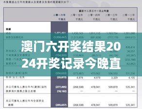 澳门六开奖结果2024开奖记录今晚直播,权威计划解答落实_NCG4.75.59精简版