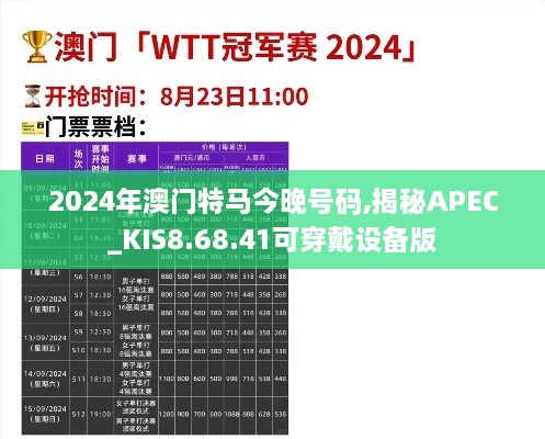 2024年澳门特马今晚号码,揭秘APEC_KIS8.68.41可穿戴设备版