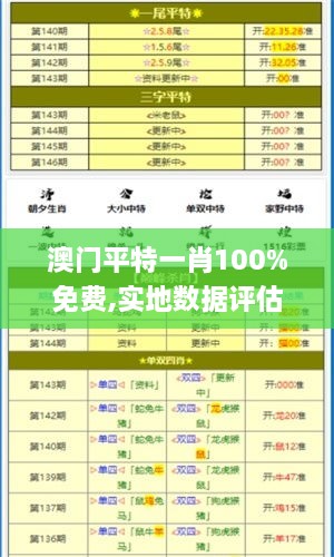 澳门平特一肖100%免费,实地数据评估计划_YRX3.11.43限量版