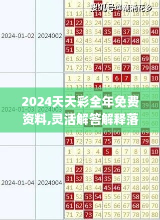 2024天天彩全年免费资料,灵活解答解释落实_PAS1.68.47神念境