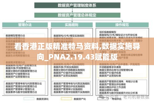 看香港正版精准特马资料,数据实施导向_PNA2.19.43赋能版