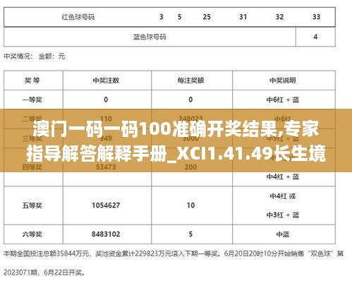 澳门一码一码100准确开奖结果,专家指导解答解释手册_XCI1.41.49长生境