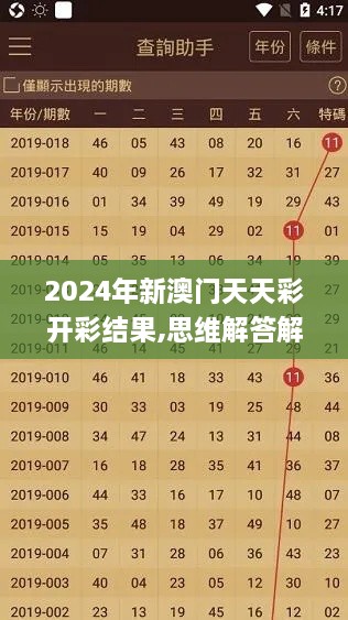 2024年新澳门天天彩开彩结果,思维解答解释落实_VKC9.76.66智巧版