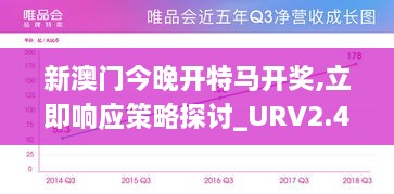 新澳门今晚开特马开奖,立即响应策略探讨_URV2.41.58体验式版本