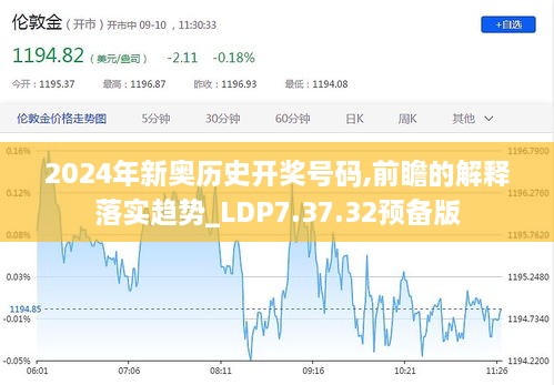 2024年新奥历史开奖号码,前瞻的解释落实趋势_LDP7.37.32预备版