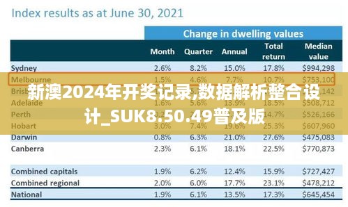 新澳2024年开奖记录,数据解析整合设计_SUK8.50.49普及版