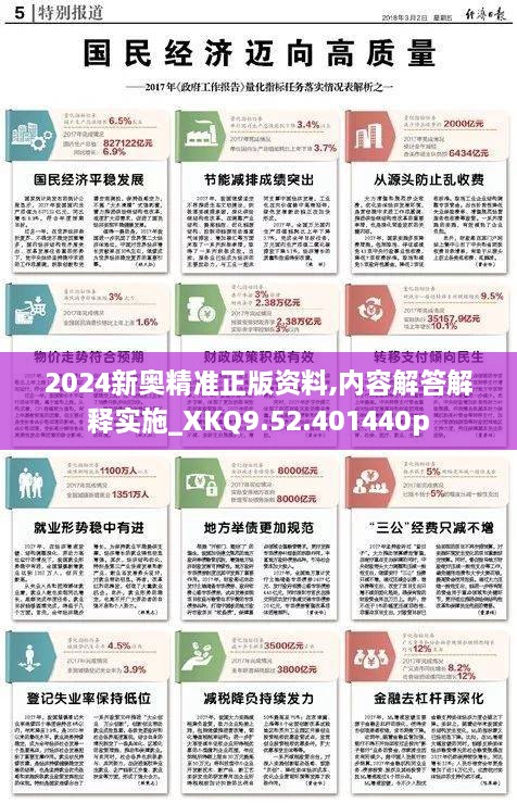 2024新奥精准正版资料,内容解答解释实施_XKQ9.52.401440p