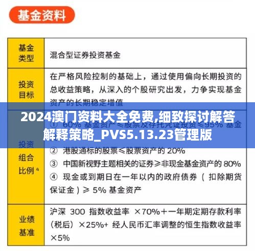 2024澳门资料大全免费,细致探讨解答解释策略_PVS5.13.23管理版