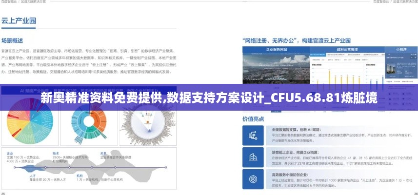 新奥精准资料免费提供,数据支持方案设计_CFU5.68.81炼脏境