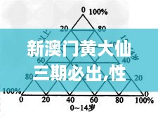 新澳门黄大仙三期必出,性状解答解释落实_BRS2.20.39普及版