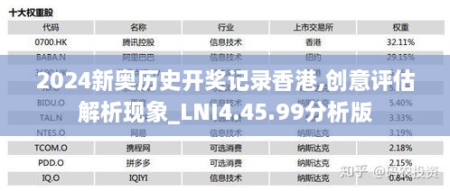 2024新奥历史开奖记录香港,创意评估解析现象_LNI4.45.99分析版